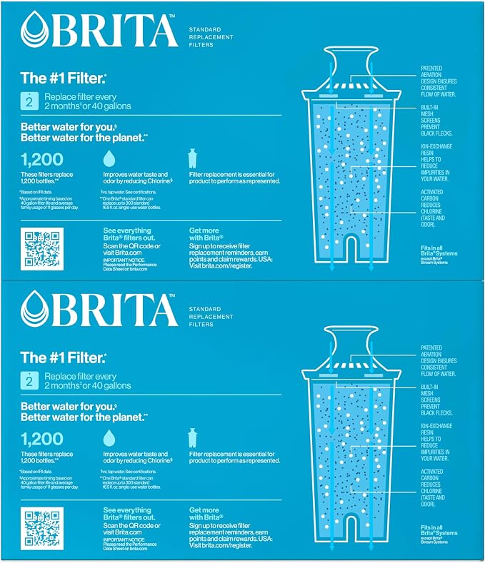 Brita Standard Water Filter for Pitchers and Dispensers, Cadmium and Mercury - Image 12