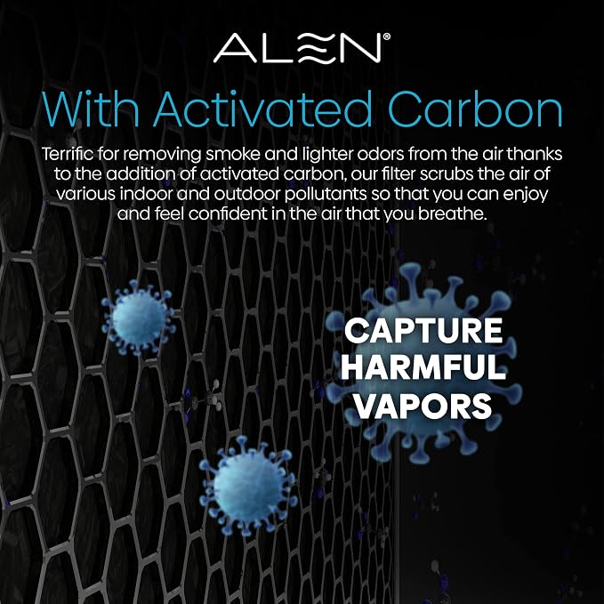 Alen Classic-Silver Carbon Replacement Air Filter - Image 3