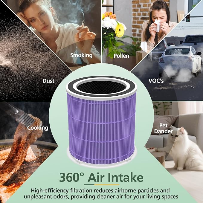 AP301 AP302 HEPA filter Replacement, ONLY - Image 8