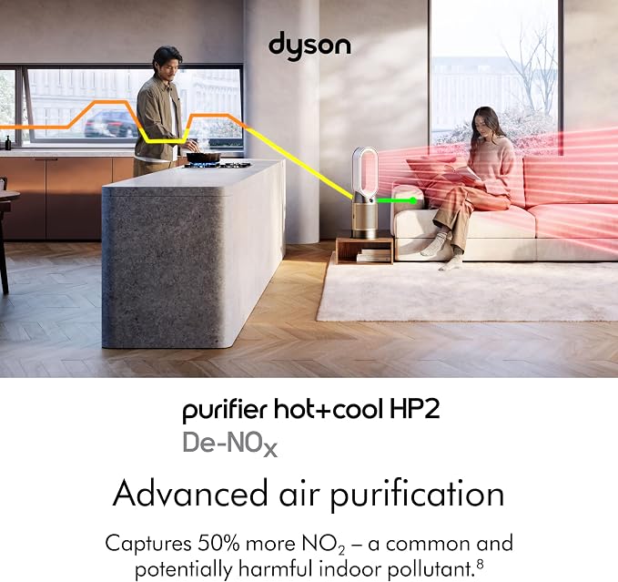 Dyson Purifier Hot+Cool HP2 De-NOx - Image 2