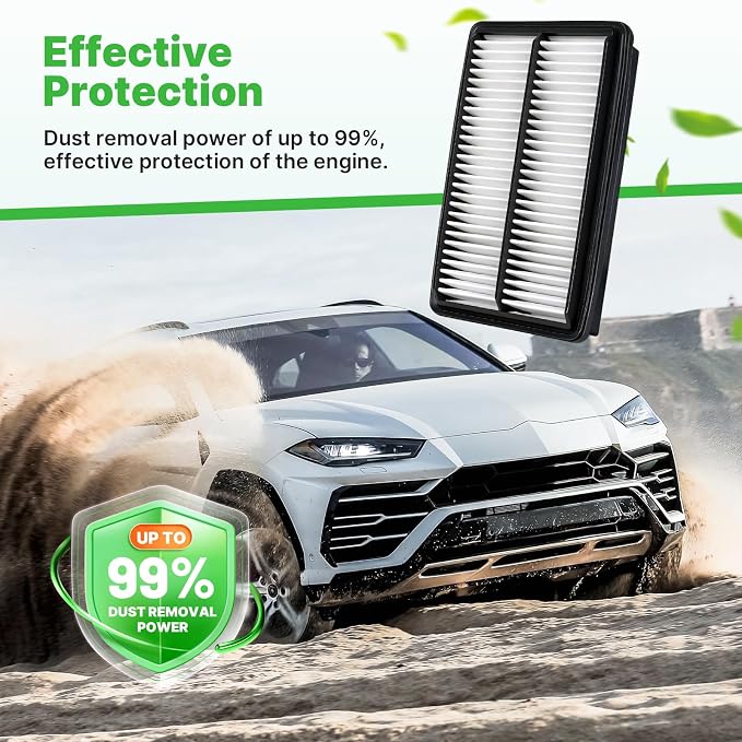 Engine+Cabin Air Filters Fit for 2018-2023 Hyundai Kona 1.6L 2.0L, 2020-2025 - Image 3