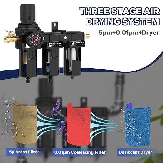 NEWPO 3/8" NPT 3 Stage Air Dryer - Image 3