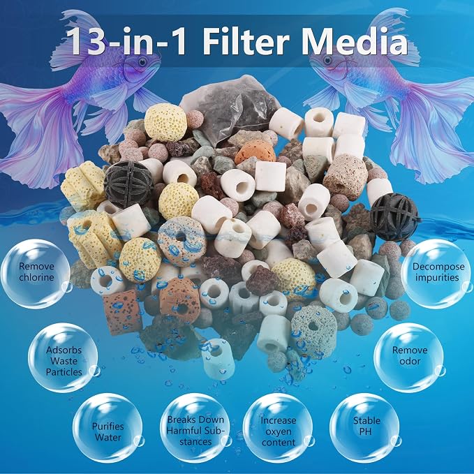 20 PCS Replacement Filter Media Kit - Image 5