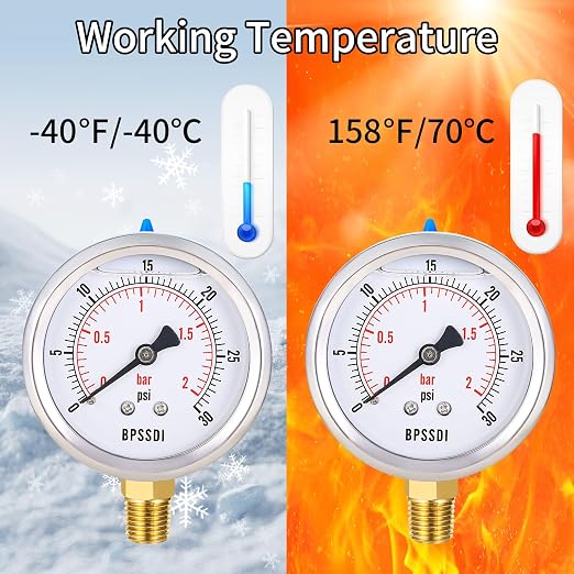 0-30 Psi Glycerin Liquid Filled Low Pressure Gauge, 2.5" Dial Size, 1/4" NPT - Image 6