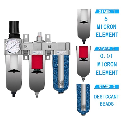 NANPU 3/4" NPT Industrial Grade 3 Stage Air Drying System - Image 5