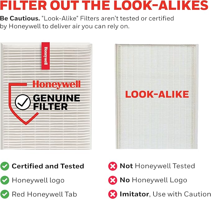 Honeywell HRF-A100 Air Purifier Pre Kit Filter, and Wildfire/Smoke Odors - Image 6