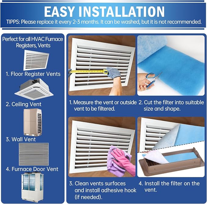 UBeesize Air Vent Filters, MERV 8 Triple Vent Filter Kit - Image 5