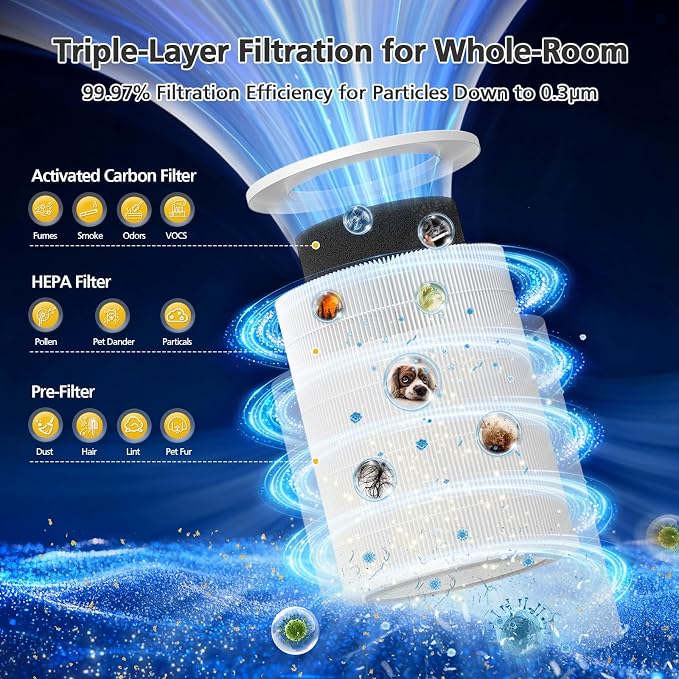 HAP606 Replacement Filter Compatible - Image 3