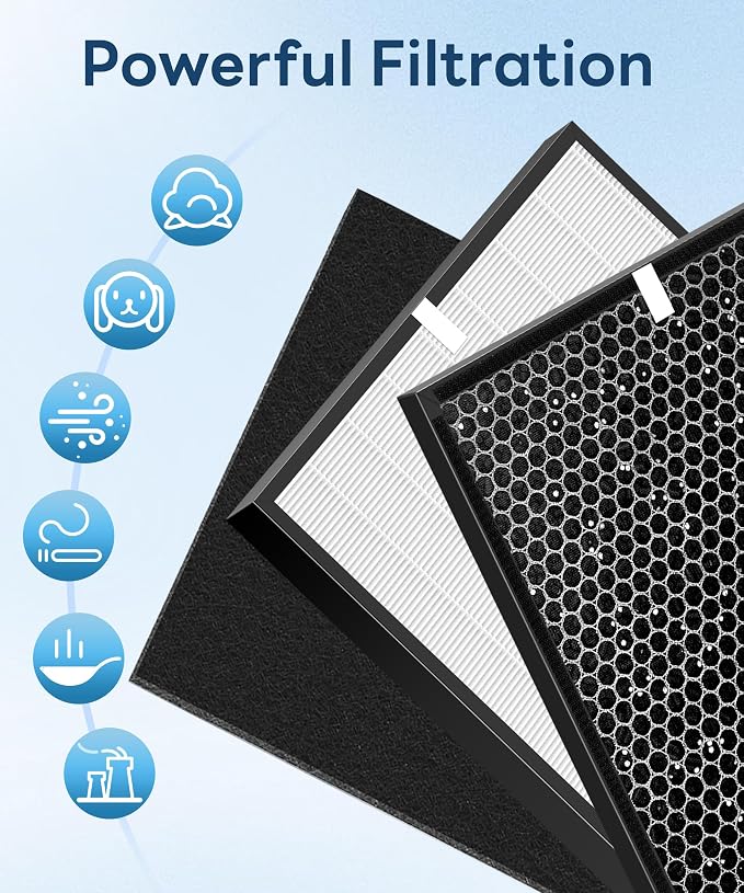 10 Pack AD3000 Replacement Filter Compatible - Image 6