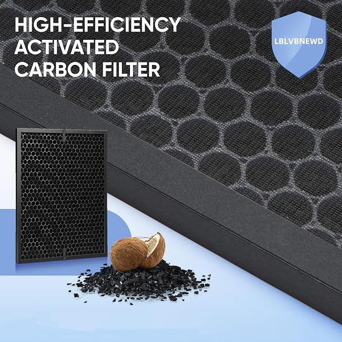 2 Pack LV-PUR131 Replacement Filters Set Compatible - Image 5
