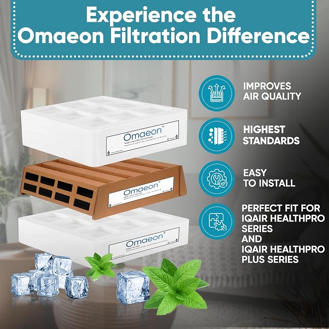 Omaeon 3 Filters Bundle - Image 7