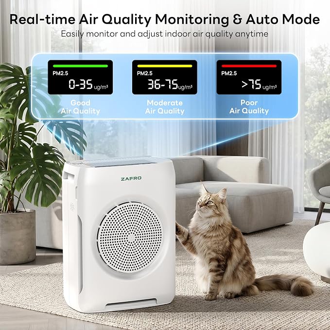 ZAFRO Air Purifiers for Home Large Room Up to 3000 Ft², H13 HEPA Air Cleaner - Image 7