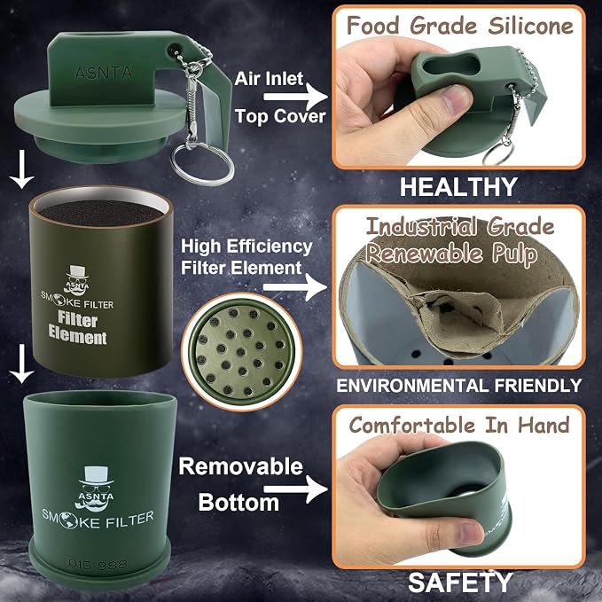 Personal Smoke Air Filter - Image 4