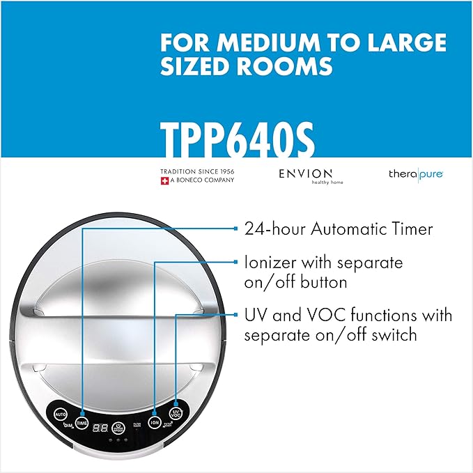 ENVION - Therapure TPP640 Air Purifier Tower - Image 4