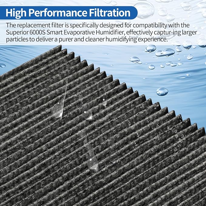 12-Pack Humidifier Premium Replacement Filters - Image 4