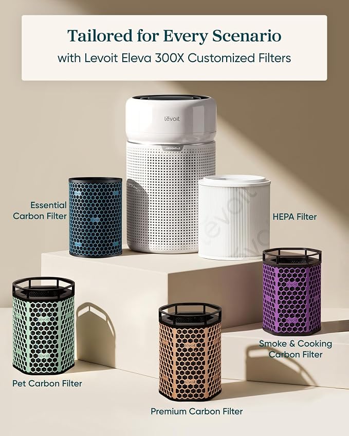 LEVOIT HEPA Air Purifier for Home Bedroom, Allergies Defense, Eleva 300X | - Image 9