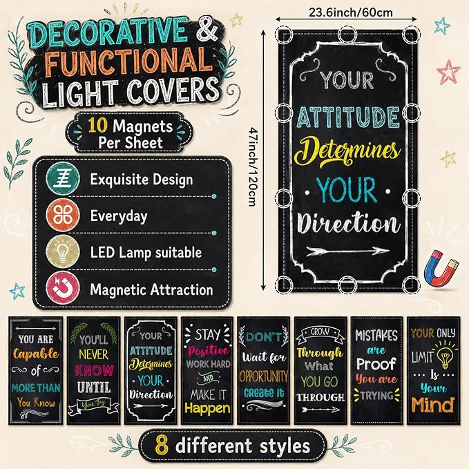 QOUBAI 8PCS Fluorescent Light Covers, 4x2 Feet Magnetic Light Cover Fluorescent - Image 2