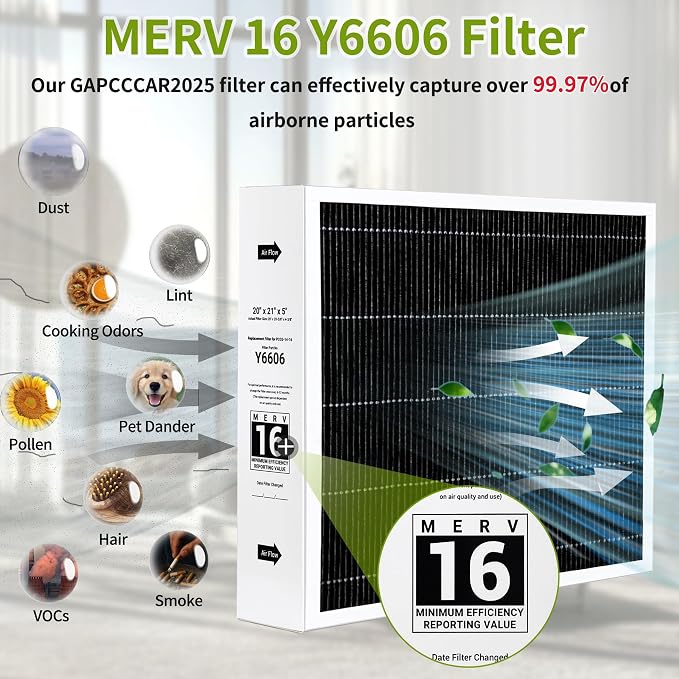 Upgrade Y6606 MERV 16 Filter 20x21x5, Compatible - Image 4