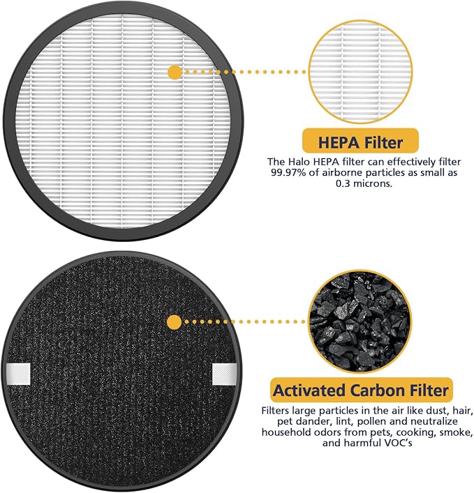 4 Pack Halo Replacement Filters, Compatible - Image 4