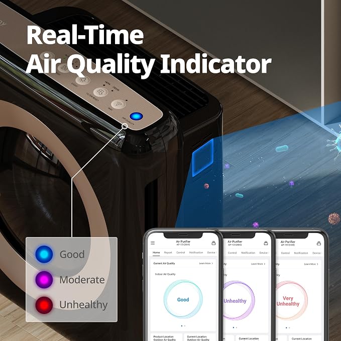 COWAY Air Purifier for Home Up to 1, App-Enabled Smart Technology, Compatible - Image 8