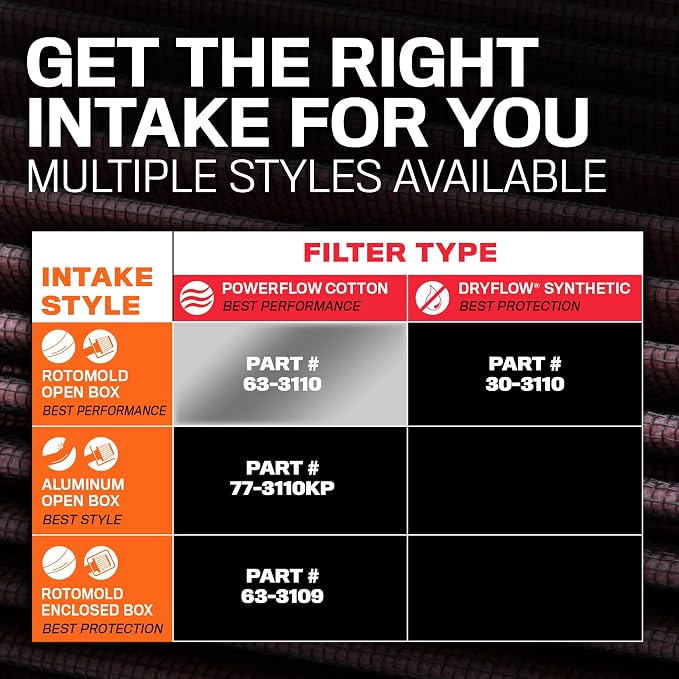 K&N Cold Air Intake System: High-Flow Air Filter, Increase Performance & - Image 11