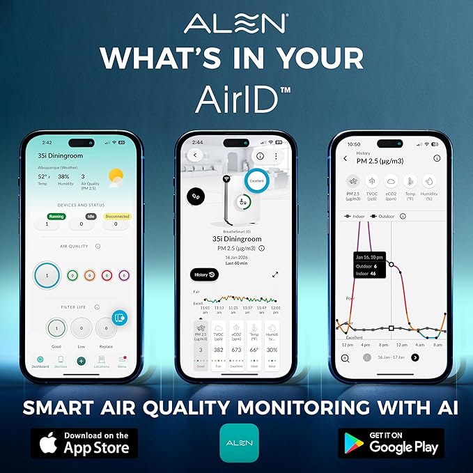 Alen HEPA Air Purifier for 1, 900 Sq. Ft. Large Rooms - Image 5
