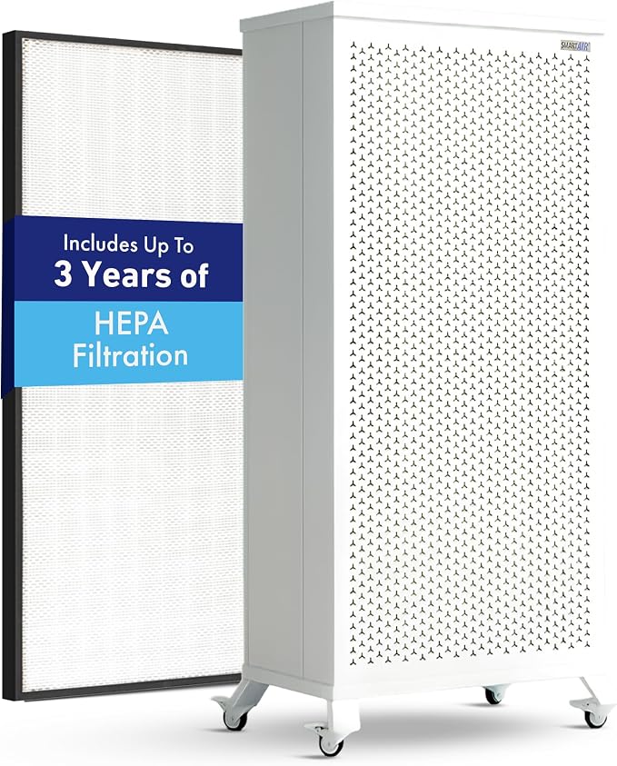 Smart Air Blast MKII Air Purifier – Cleans 4, 500 Sq Ft/30 Mins, 29-43 - Image 2