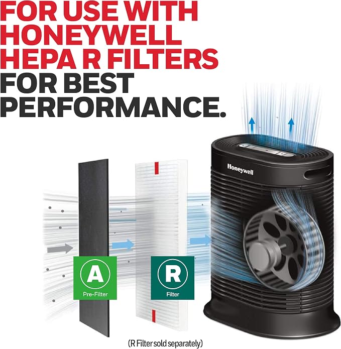 Honeywell HRF-A100 Air Purifier Pre Kit Filter - Image 5