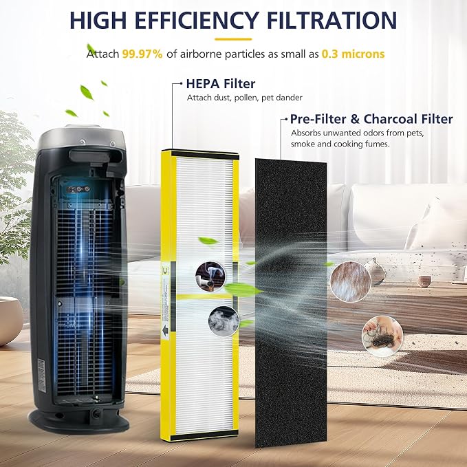 2 Pack FLT5000 HEPA Replacement Filt-er C - Image 3
