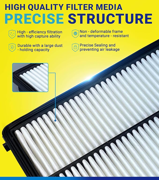 Engine cabin Air Filter Set for CX-5 CX5 2.0L/2.5L Gas Naturally Aspirated - Image 2