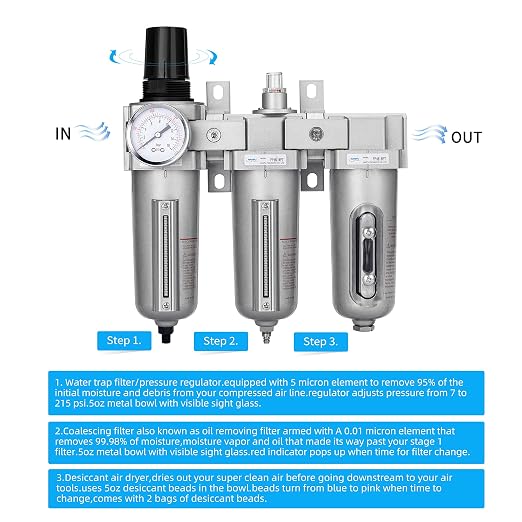NANPU 3/4" NPT Industrial Grade 3 Stage Air Drying System - Image 4