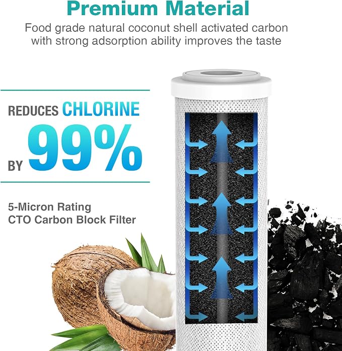 SimPure 5 Micron 10" x 2.5" Whole House Carbon Sediment Water Filter Cartridge - Image 3
