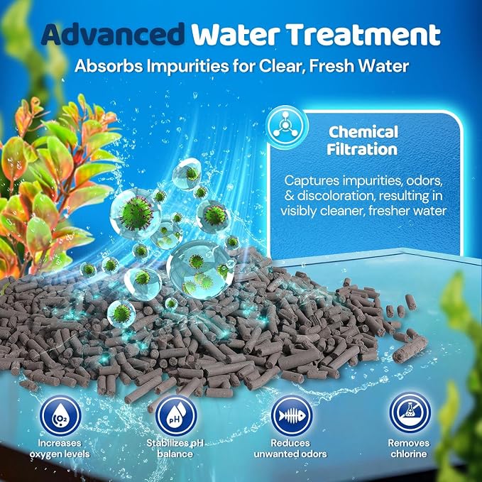 Flexzion Fish Tank Filter Media - Image 8