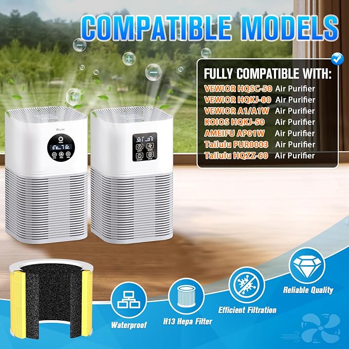 A1 A1W Air Purifier Filter Replacement Fit - Image 2