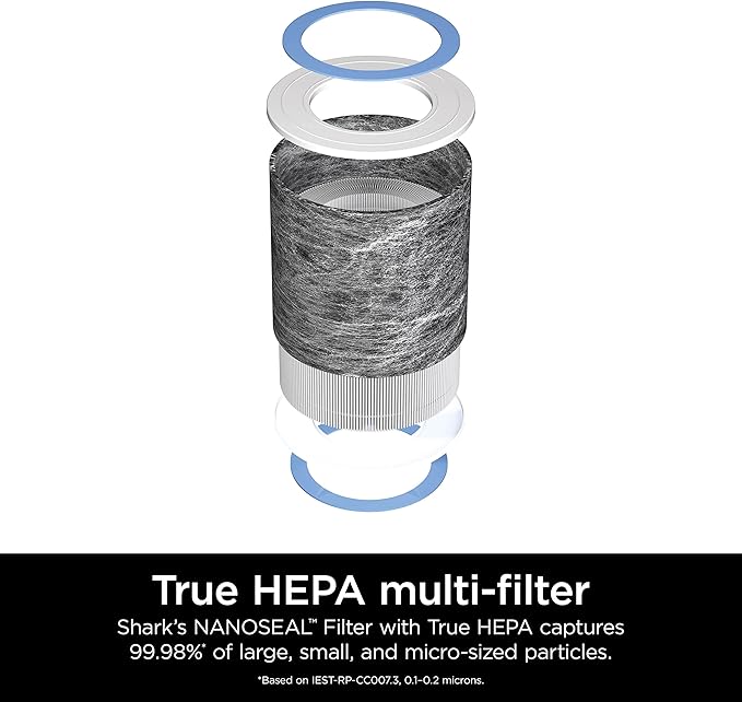 Shark Air Purifier Replacement Filter - Image 3