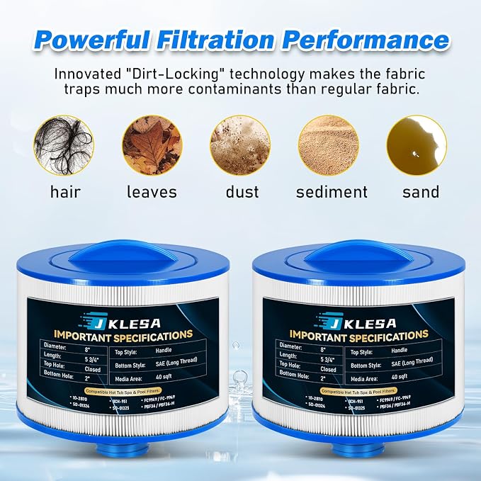 Spa Filter Compatible with 2013+ Bullfrog/Wellspring 10-2870, Unicel 8CH-951 - Image 4