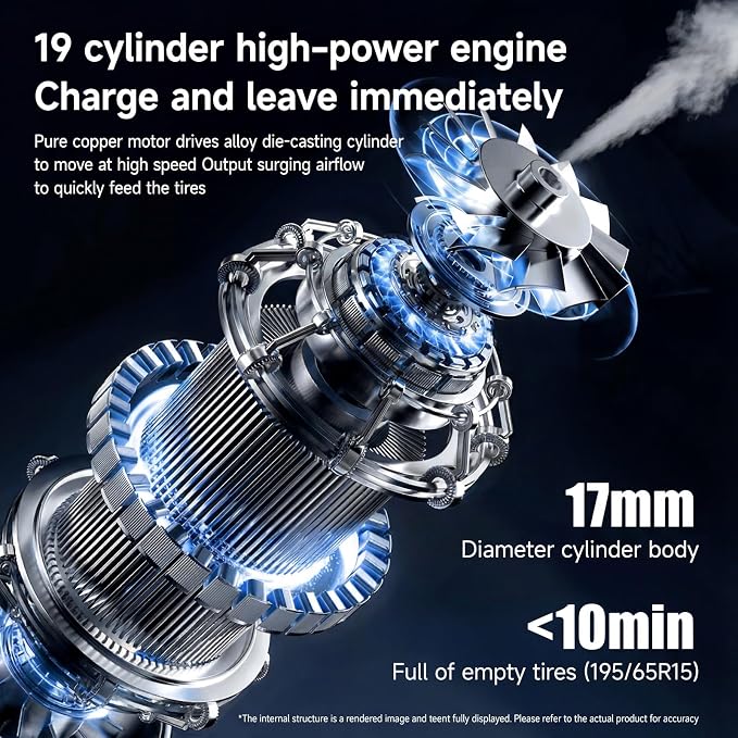 5-in-1 Portable Tire Inflator and Car Vacuum Cordless, 150PSI Smart Air - Image 6