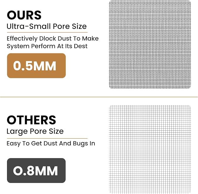 4 Pcs Computer Fan Filter Grills, 120mm Aluminum Frame Stainless Steel Mesh - Image 3