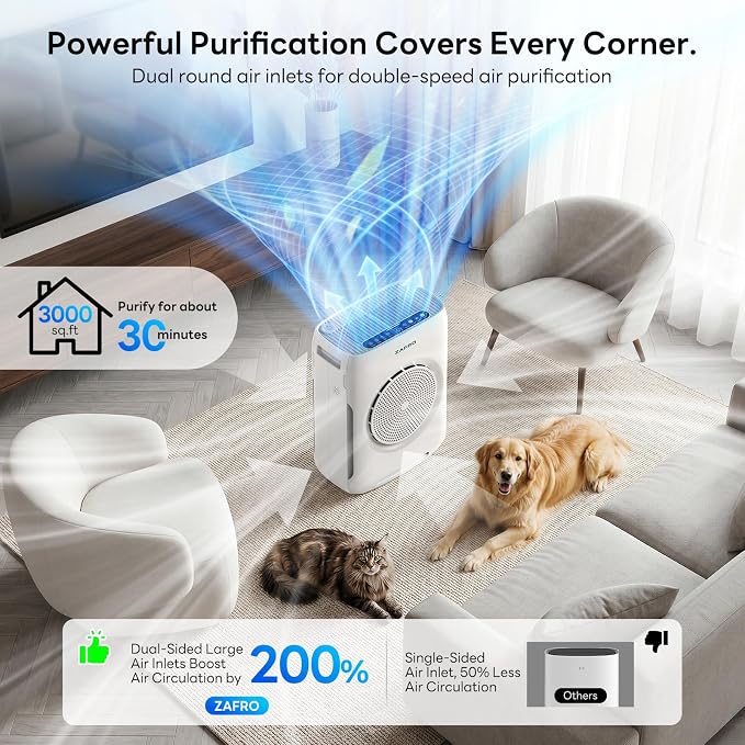 ZAFRO Air Purifiers for Home Large Room Up to 3000 Ft², H13 HEPA Air Cleaner - Image 2