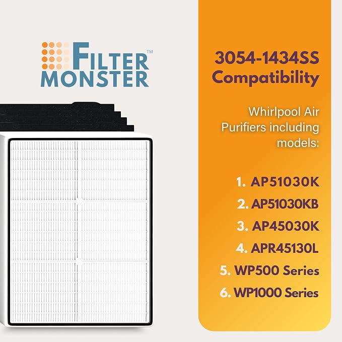 Filter-Monster Replacement Compatible - Image 3