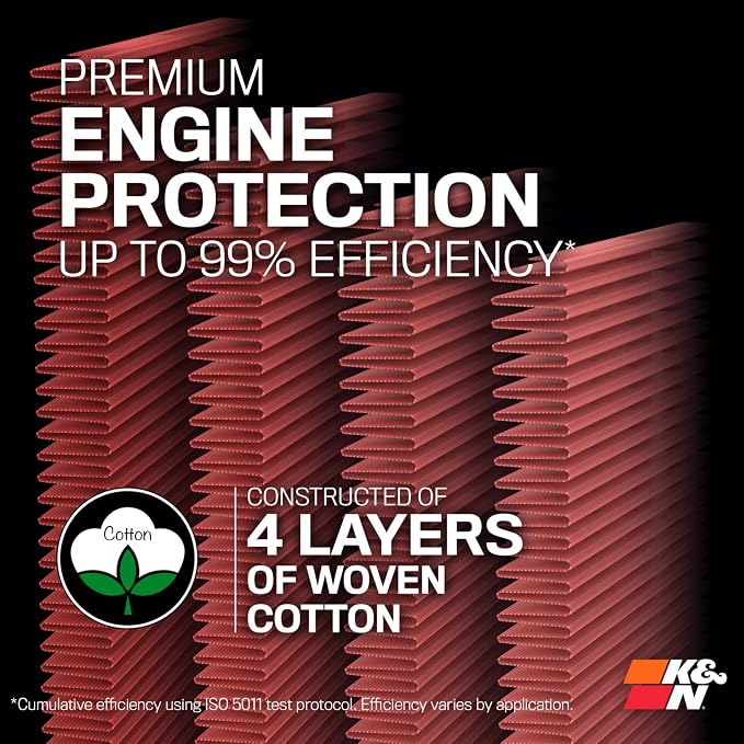 K&N High-Flow Original Lifetime Engine Air Filter:Increase - Image 8