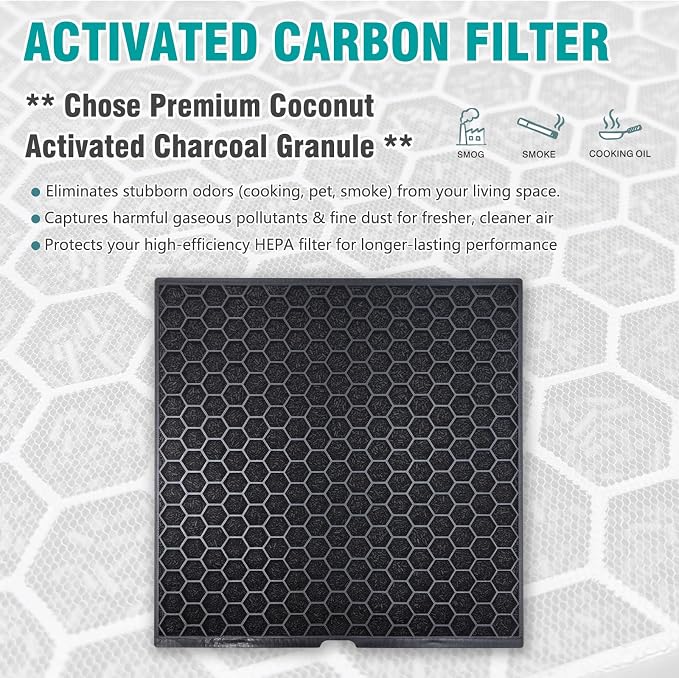 CFX-H1001/AA Replacement Filter Compatible - Image 5