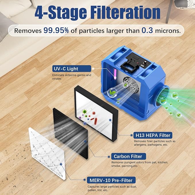 650CFM Hepa Air Scrubber with 4-Stage Filtration, Stackable Negative Air Machine - Image 2