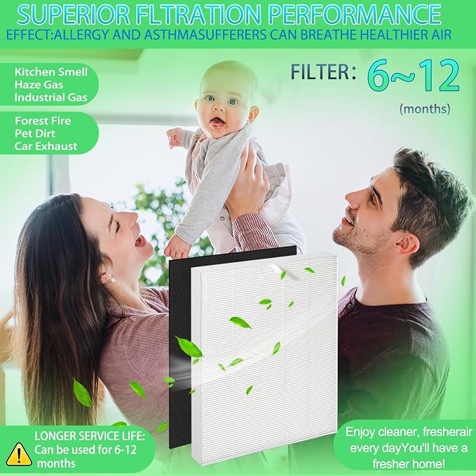 Upgraded Air108 Replacement Filters Compatible - Image 5