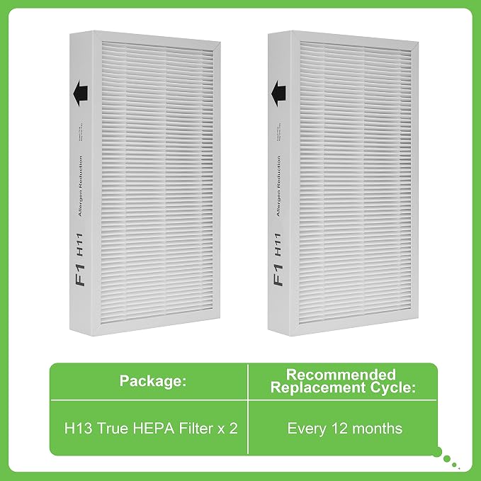 F1 Filter Allergen Reduction, Replacement Filter Compatible - Image 5