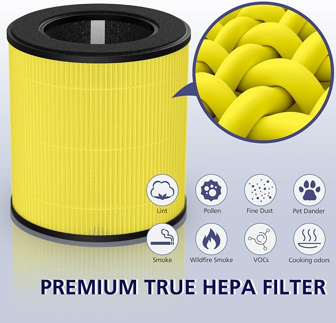 B-D02L/M05/B-D02U H13 Filter Compatible - Image 6
