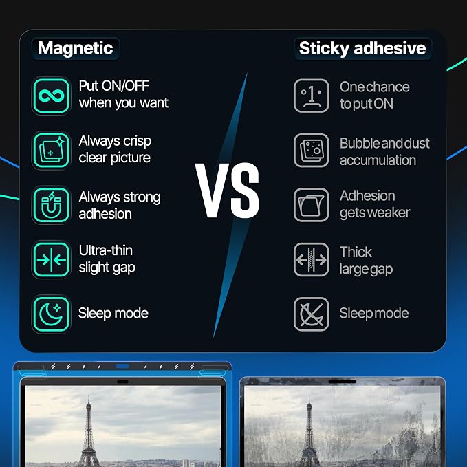 Magnetic Privacy Screen Compatible - Image 9