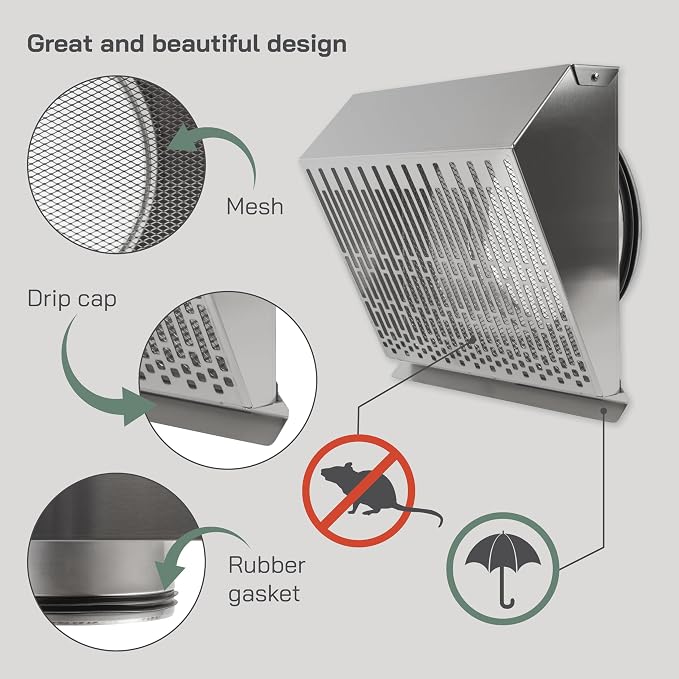 Vent Systems 8" Inch Exhaust Vent Cover - Image 3