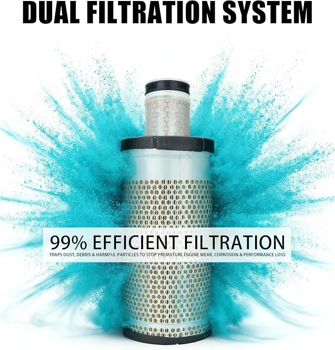 10560411400 19480413500 Outer & Inner Air Filter Fit - Image 4
