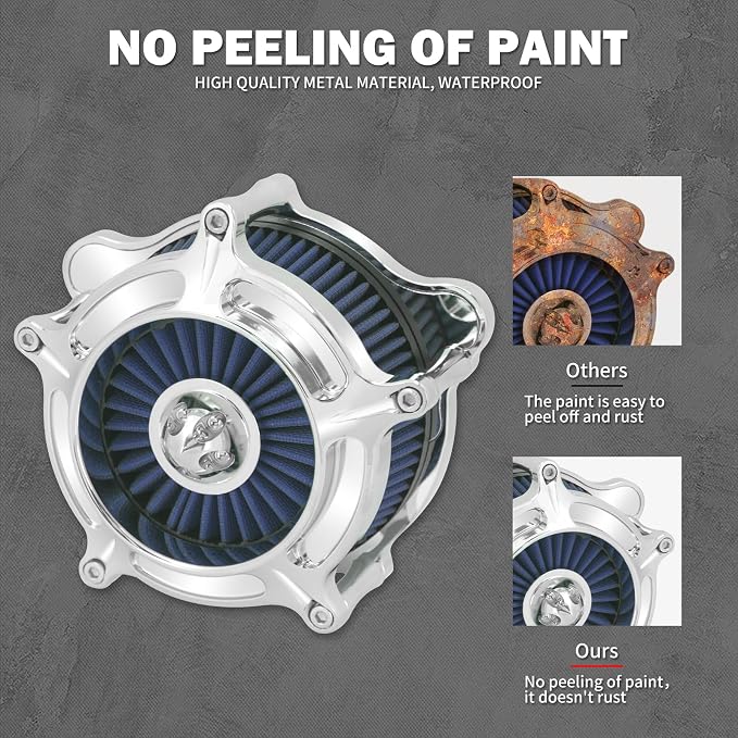HDBUBALUS Motorcycle Air Filter Air Cleaner Intake System Cleaner Fit - Image 4